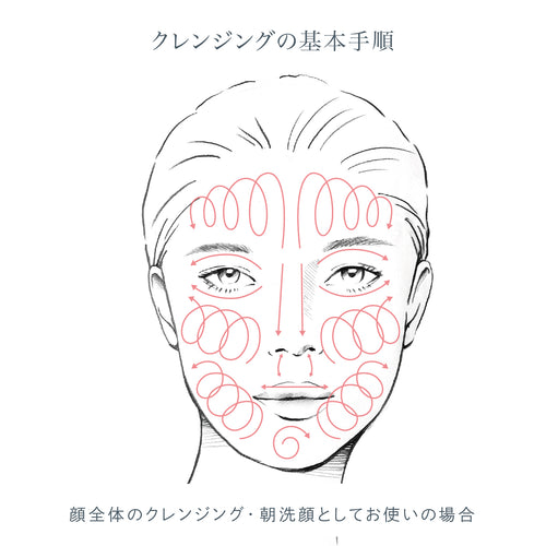 フォレスト フィール クレンジング ミルク