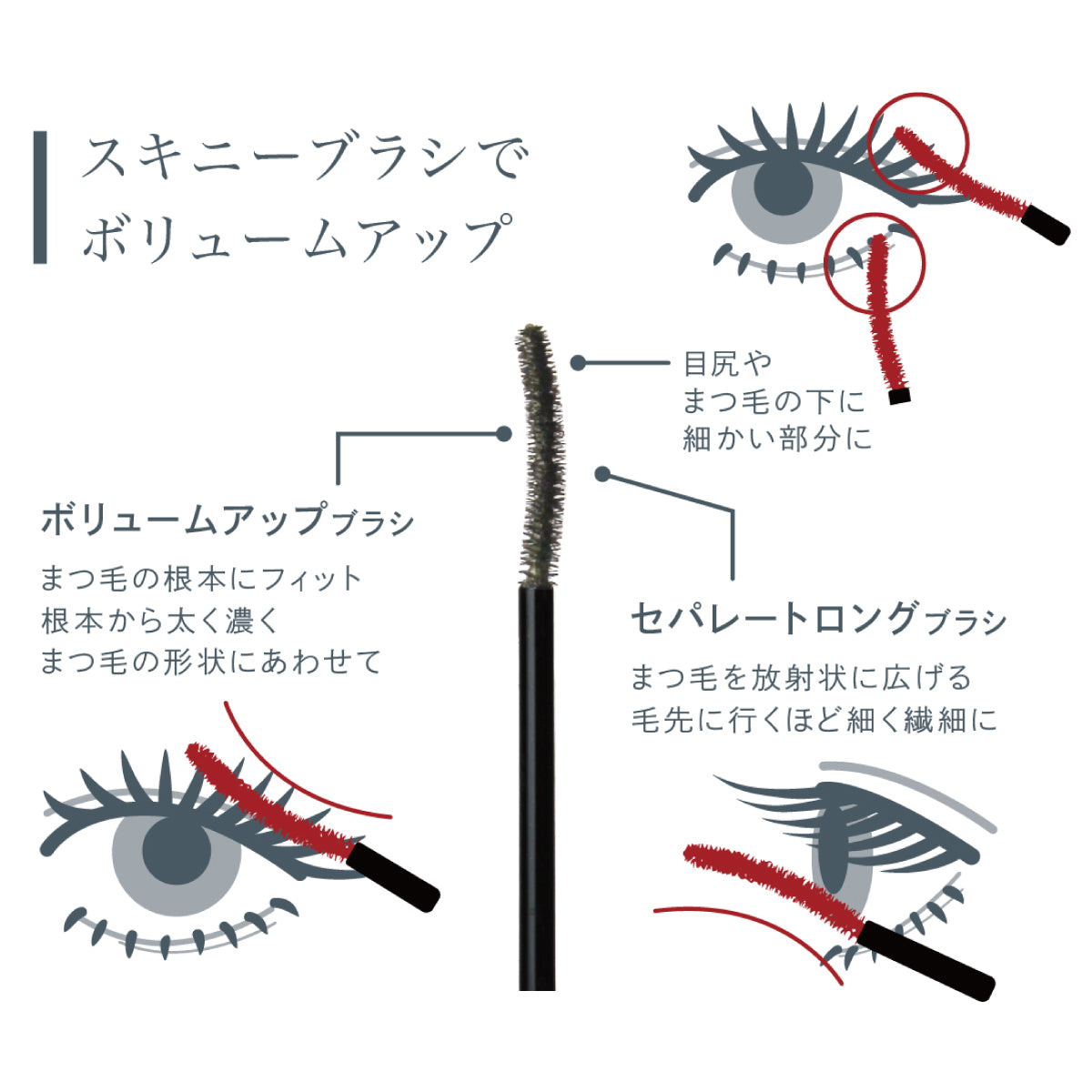 プレゼンス ラッシュ マスカラ