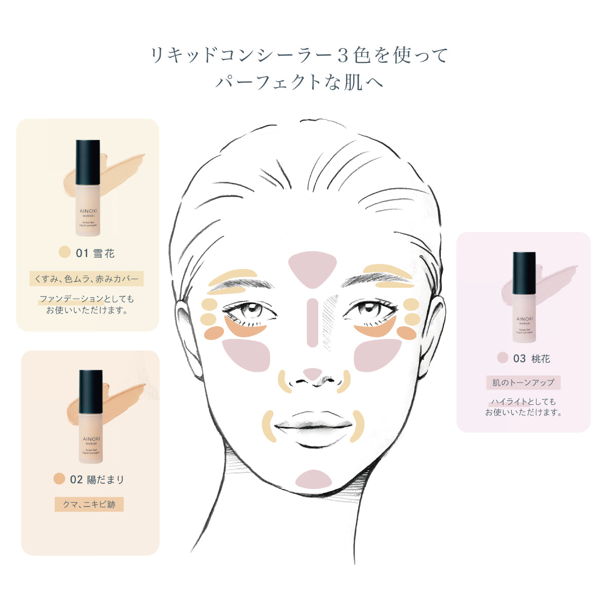 フォレスト フィール リキッドコンシーラー トーンアップ