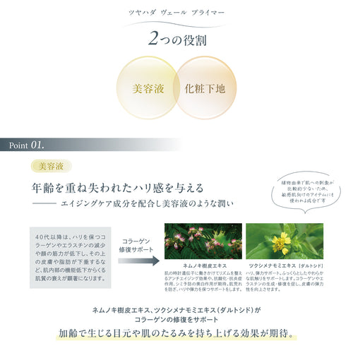 ツヤハダヴェールプライマー